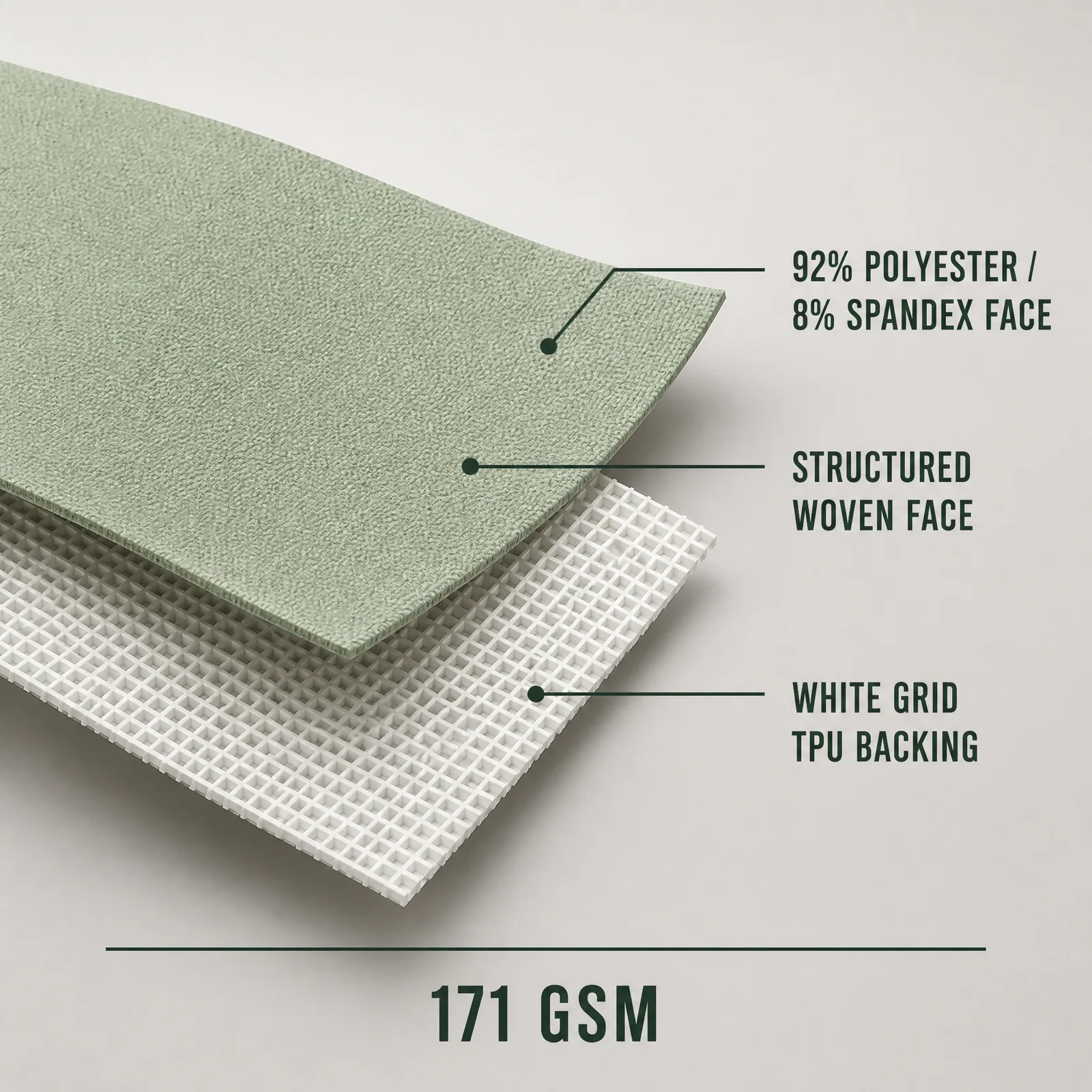 SJ-38242 face fabric, white-grid TPU backing and lamination development overview