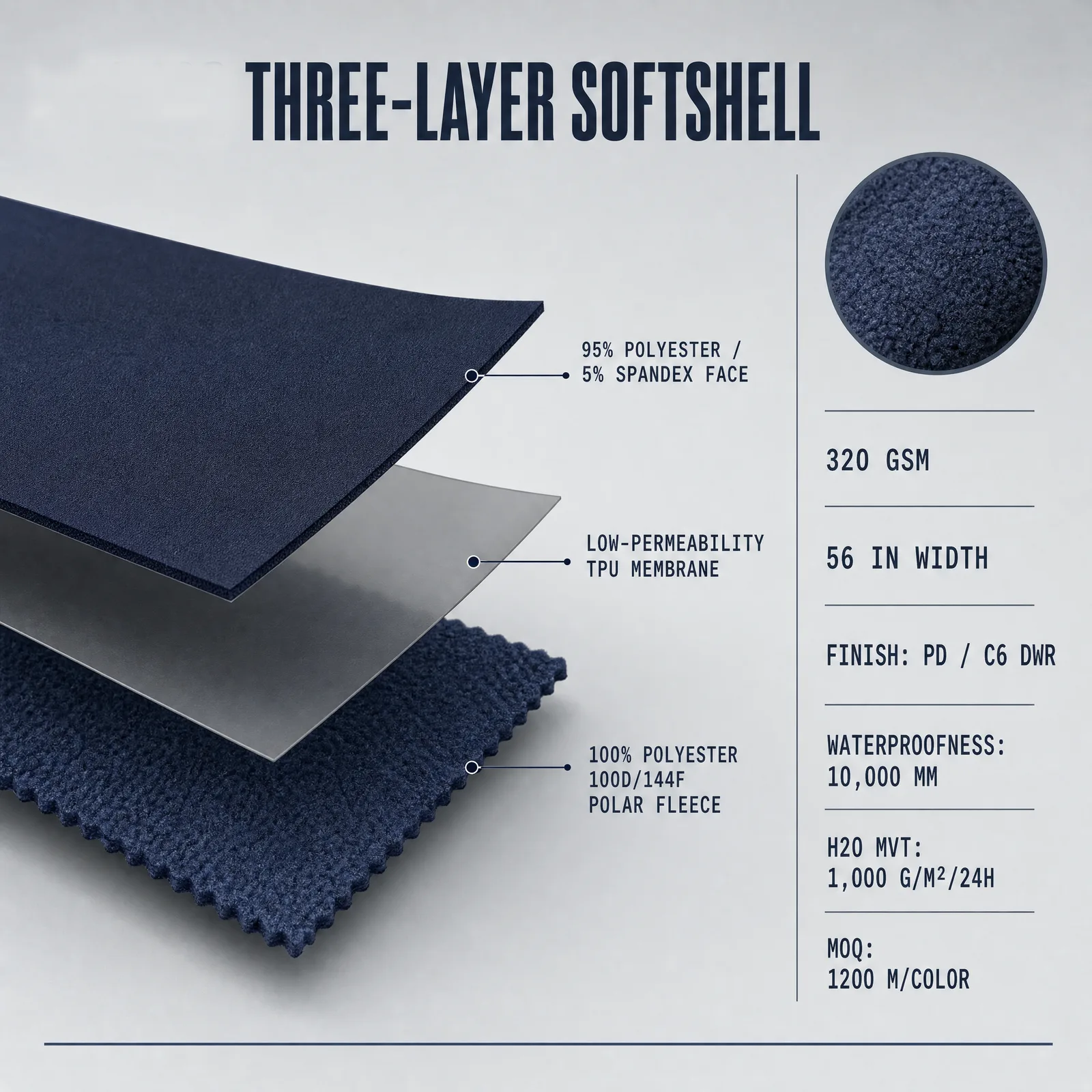 YA0500 supplied structure and finishing reference for sample development