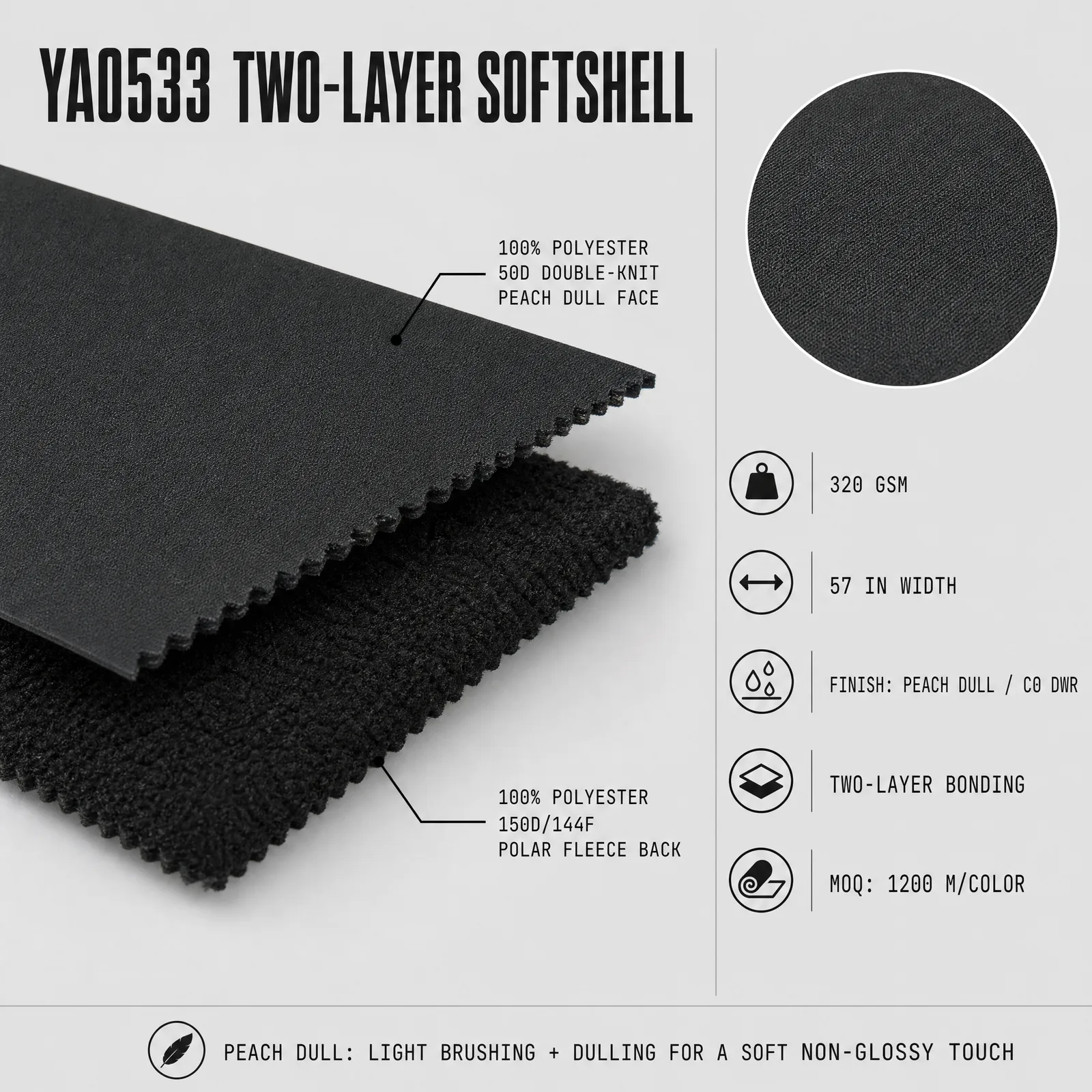 YA0533 supplied structure and finishing reference for sample development