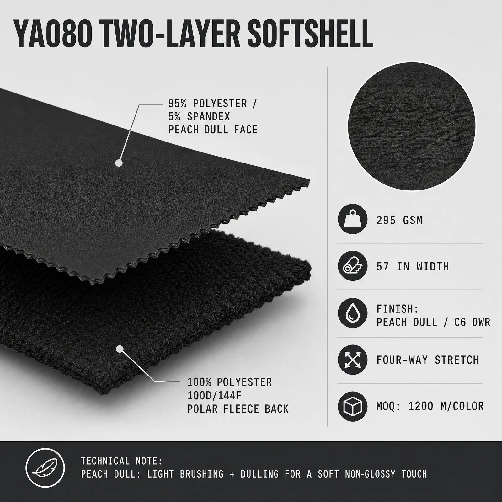 YA080 supplied structure and finishing reference for sample development
