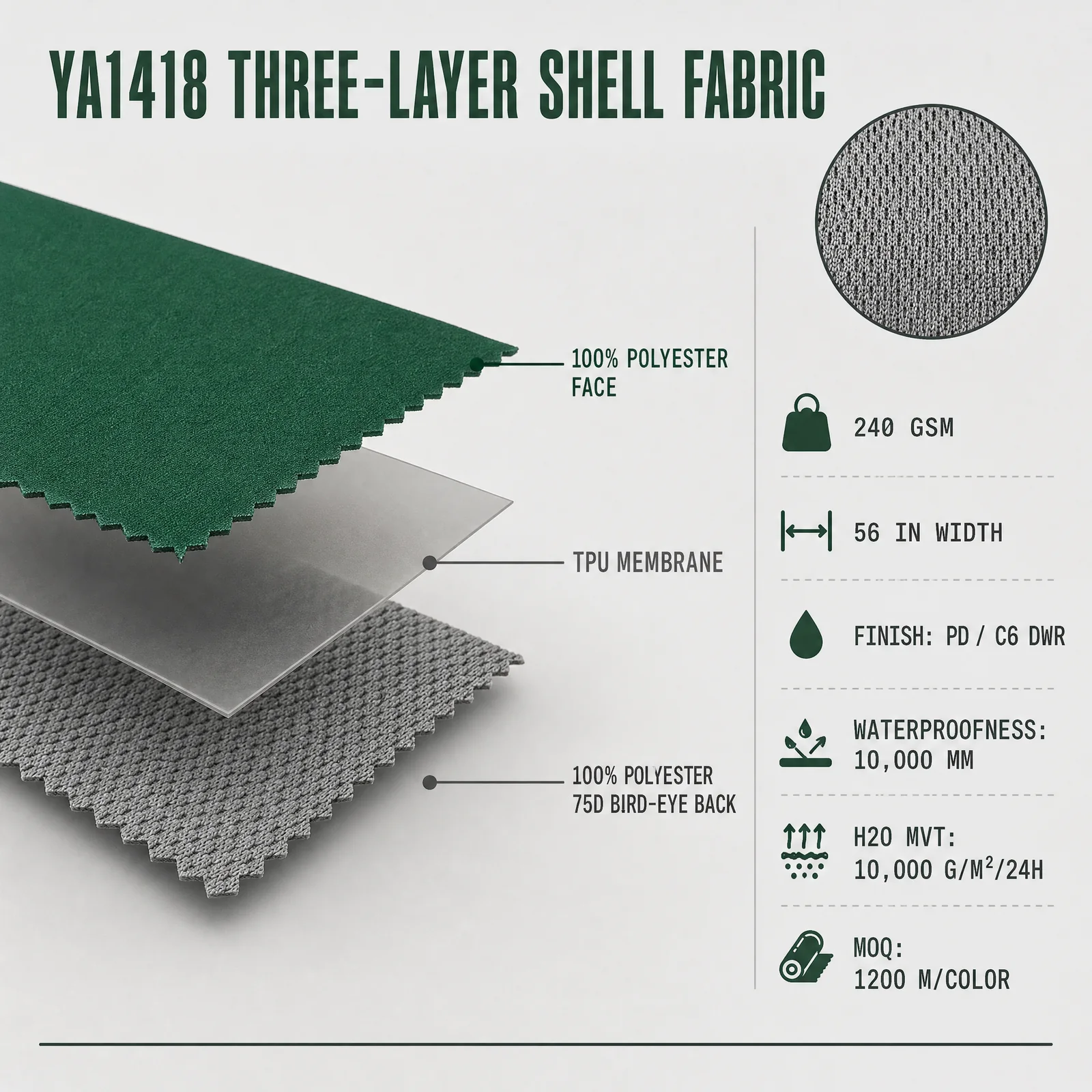 YA1418 polyester face, TPU membrane and 75D bird-eye backing structure