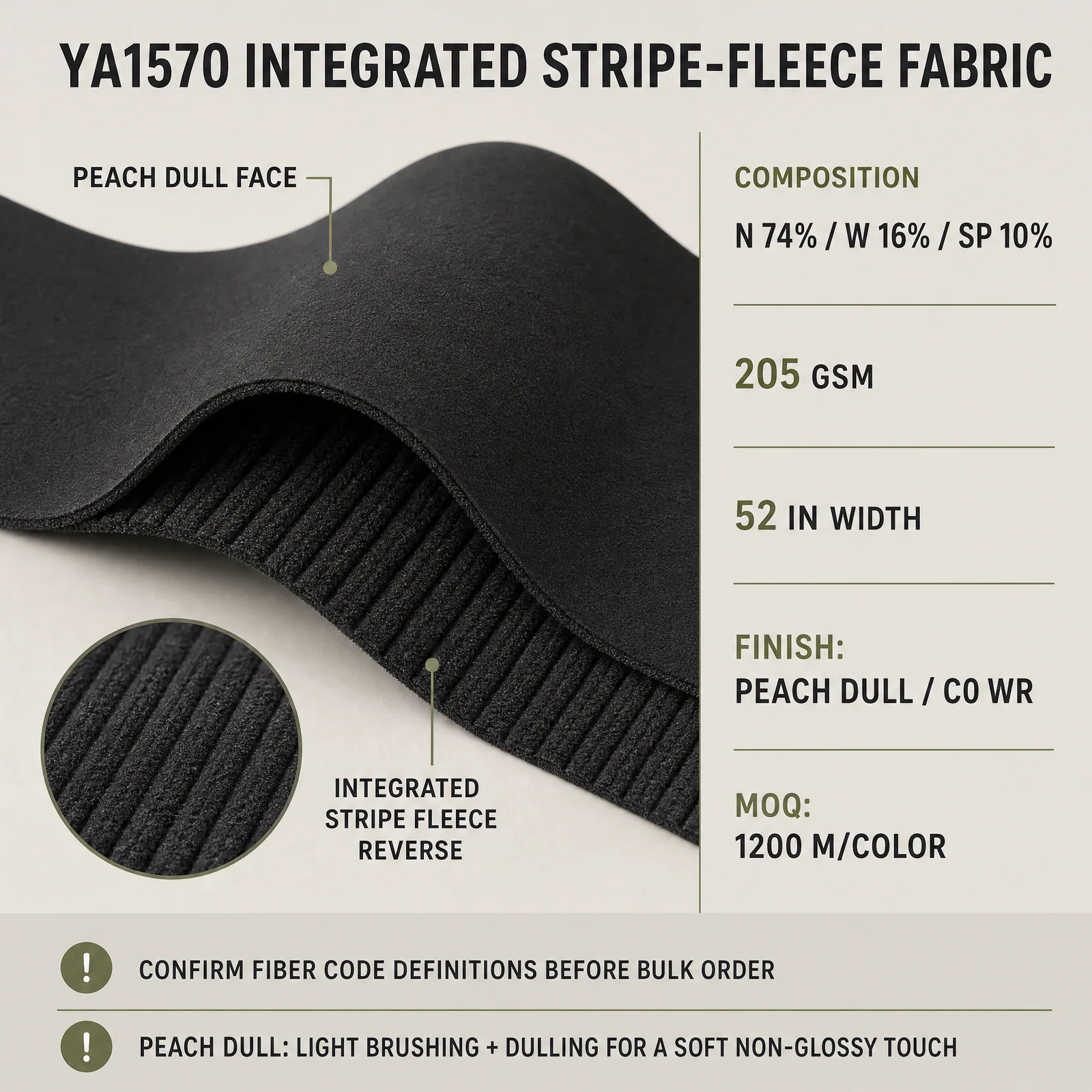 YA1570 nylon Merino wool spandex composition and integrated stripe-fleece specifications