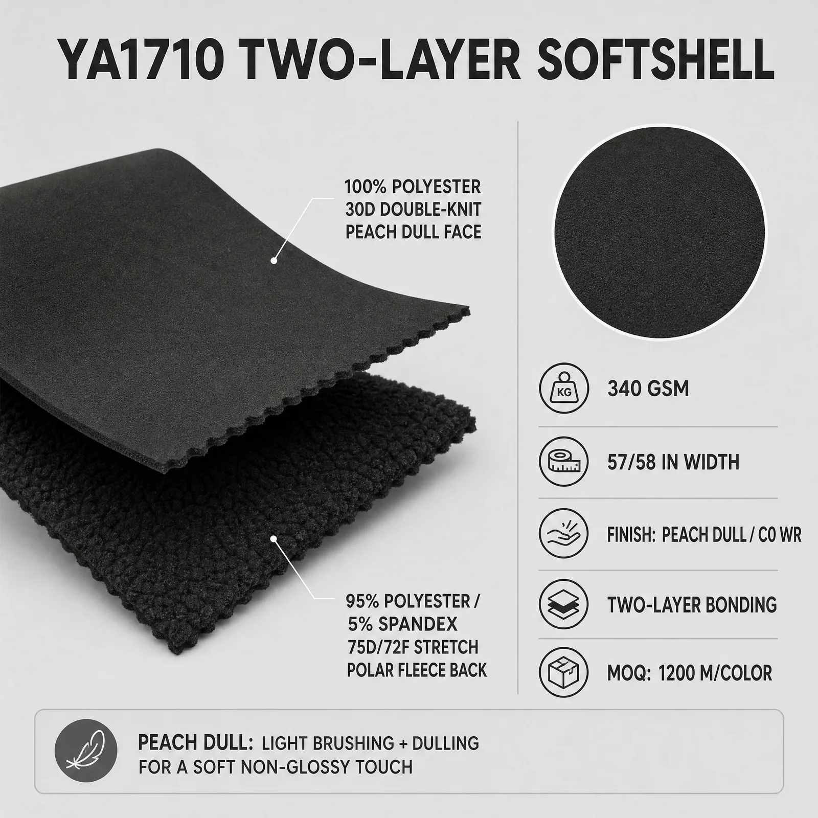 YA1710 supplied structure and finishing reference for sample development