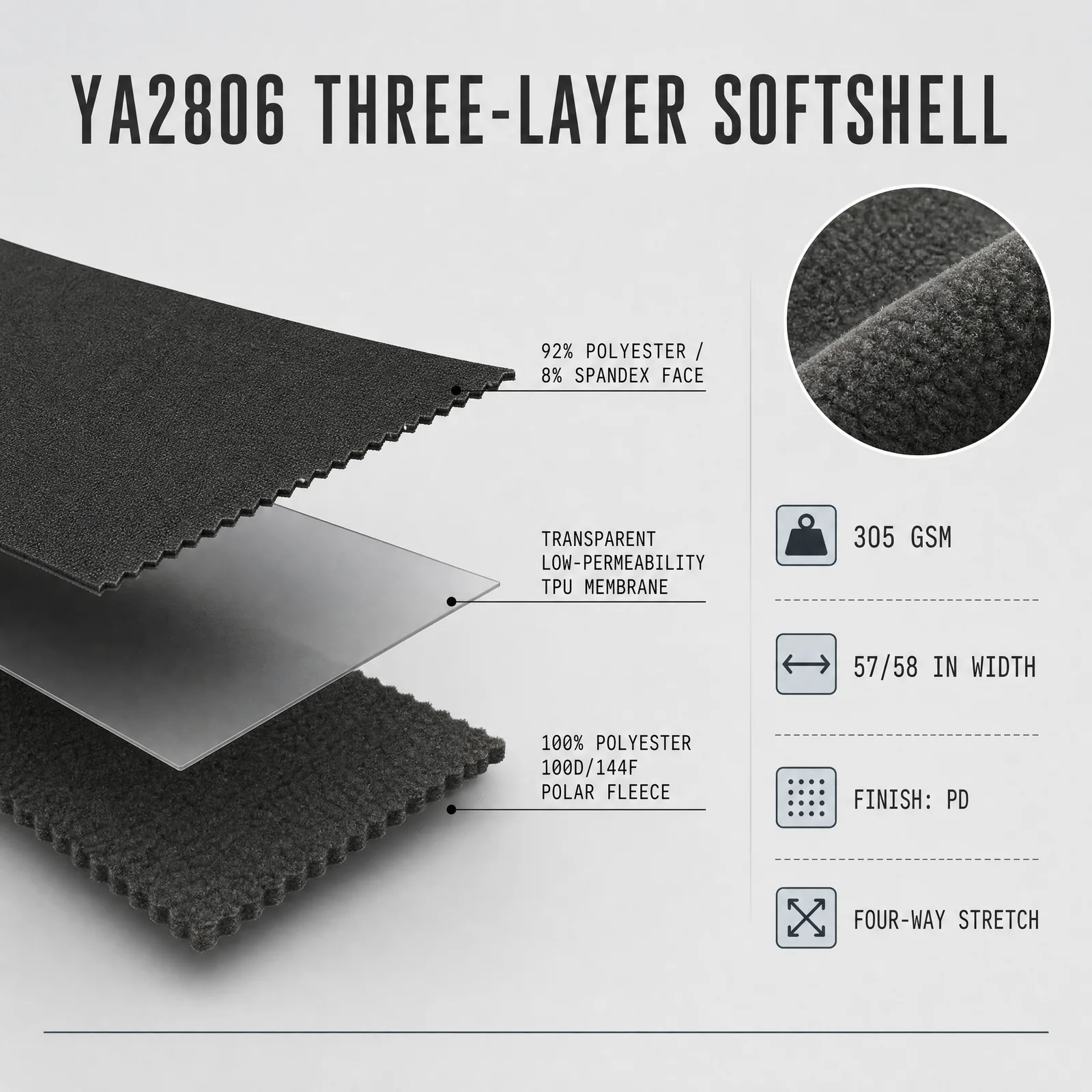 YA2806 polyester spandex face, TPU membrane and polar-fleece three-layer structure