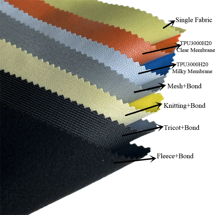 General clear, milky and textile-backed TPU development options