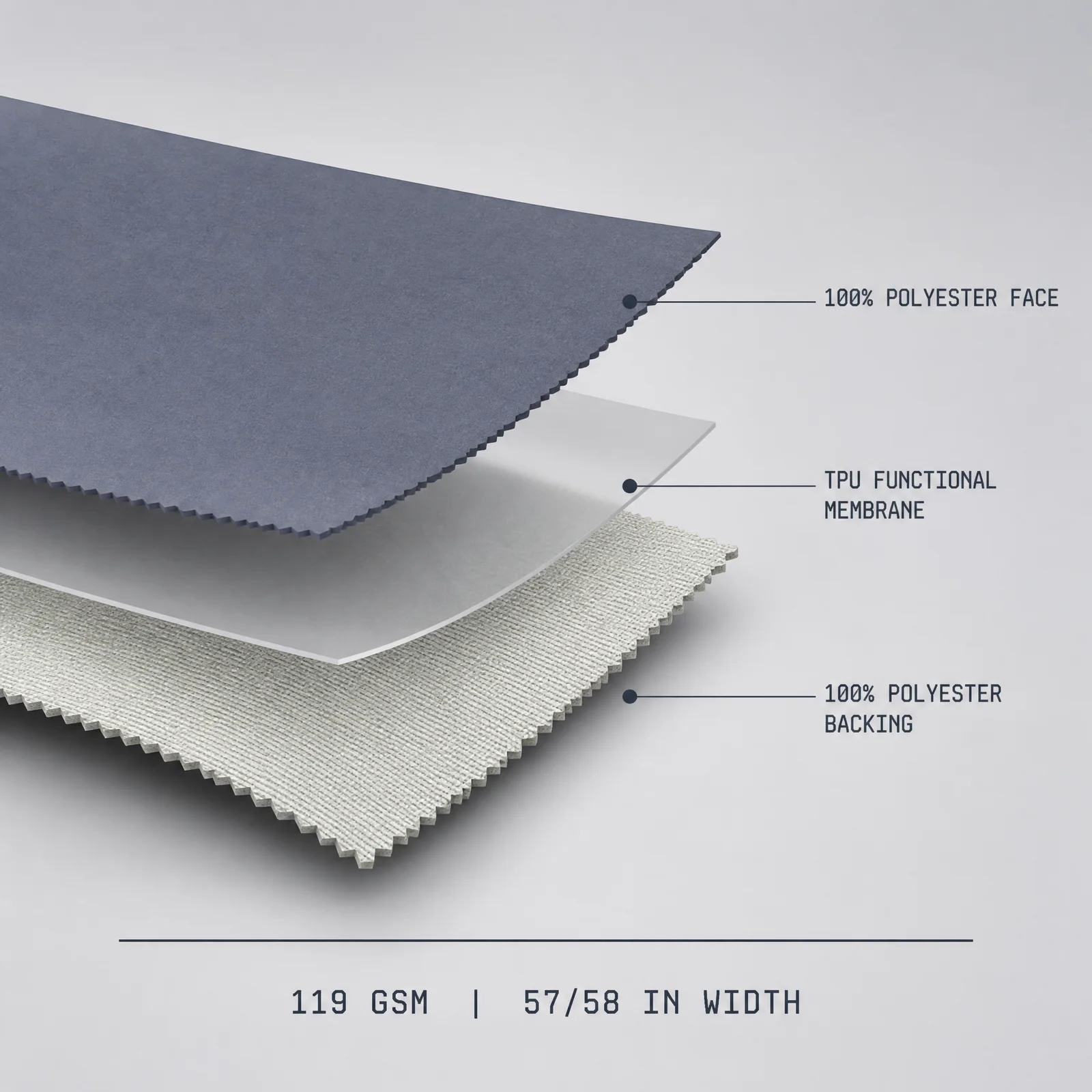 YA85604 three-layer face, TPU membrane and polyester backing development overview
